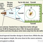 1541143578-6974-0911