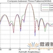 1545988325-9754-0922