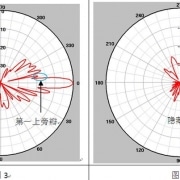 1545988327-8595-0922